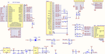 Electronics Hardware Product Development